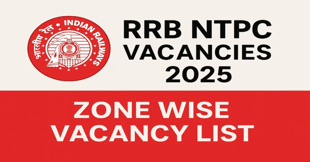 RRB NTPC Vacancies 2025