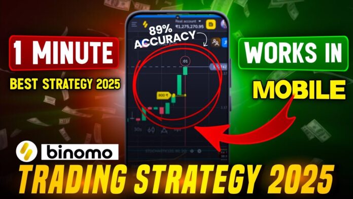 Binomo Trading Strategy 2026